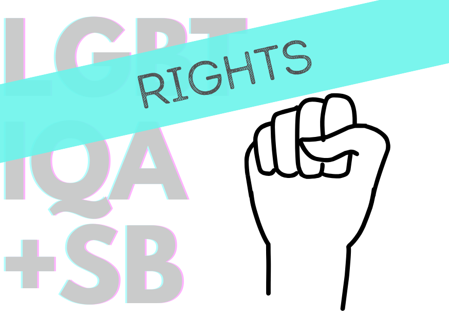 Blue banner with the word 'Rights' above a line drawing of a fist raised in the air. Background has the LGBTIQA+SB acronym in pale grey.