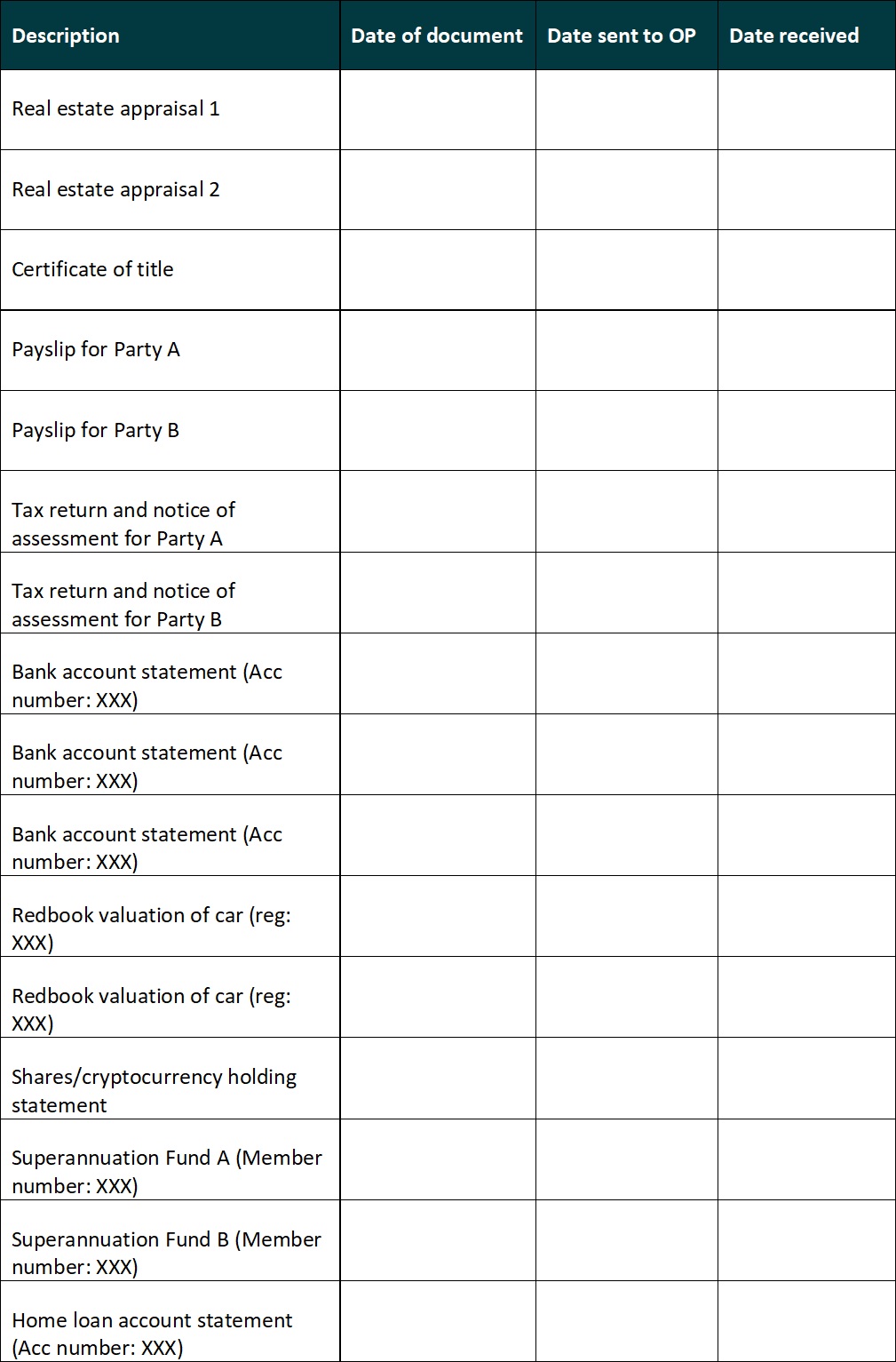 Disclosure table
