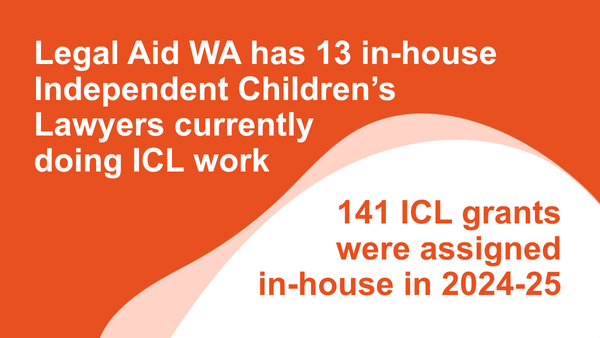 Statistics on Legal Aid WA ICLs
