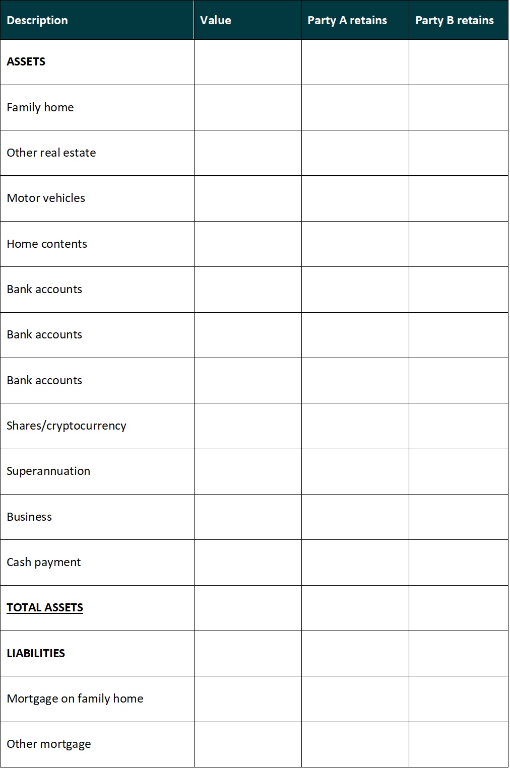 Asset and liability schedule