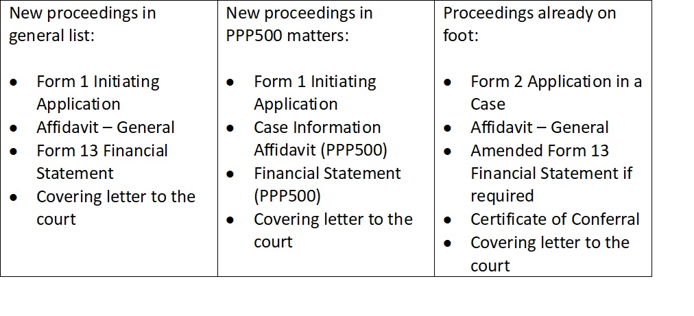 Preparing the application table