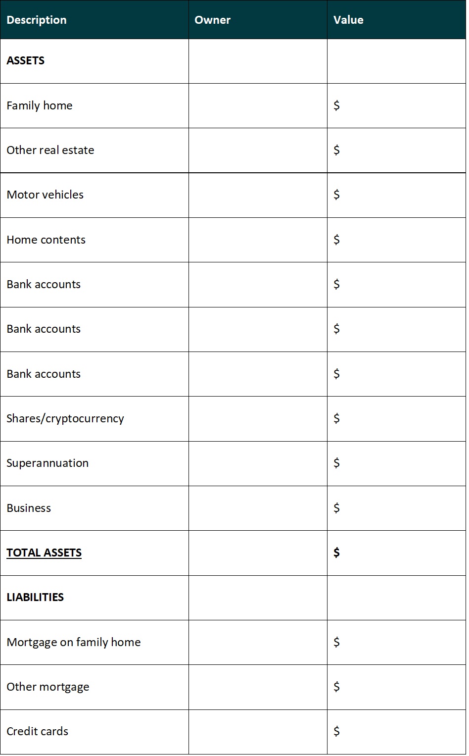 Asset and liability schedule
