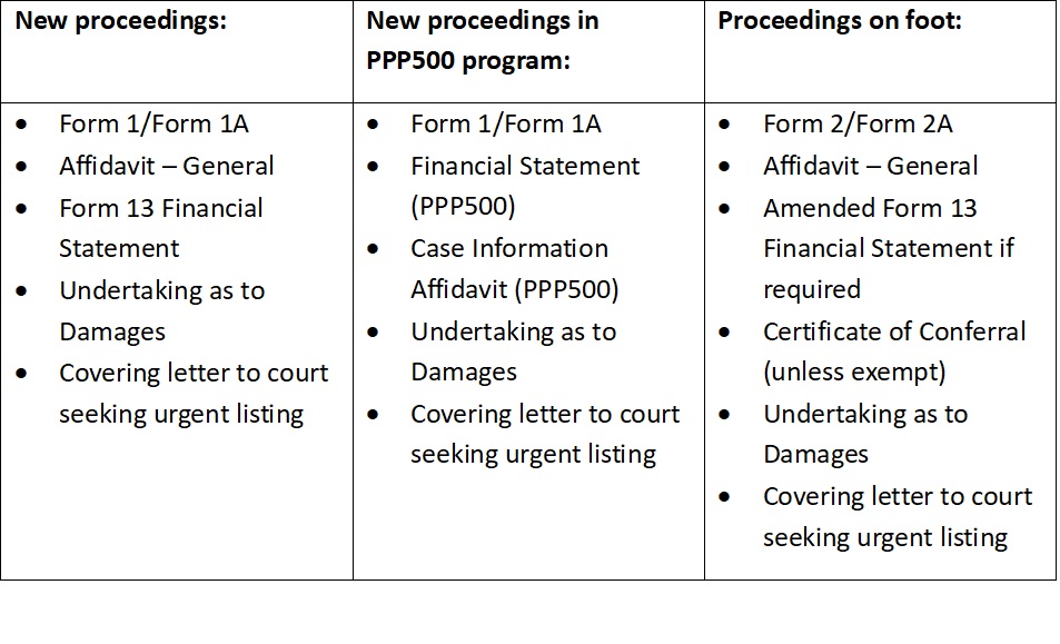 Preparing the application table